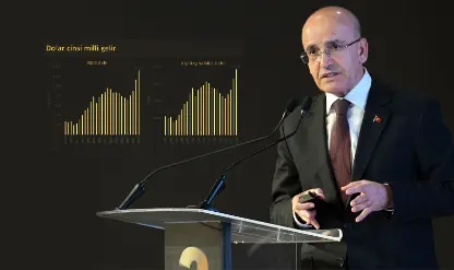 Bakan Şimşek: Temelleri sağlamlaştırıyoruz
