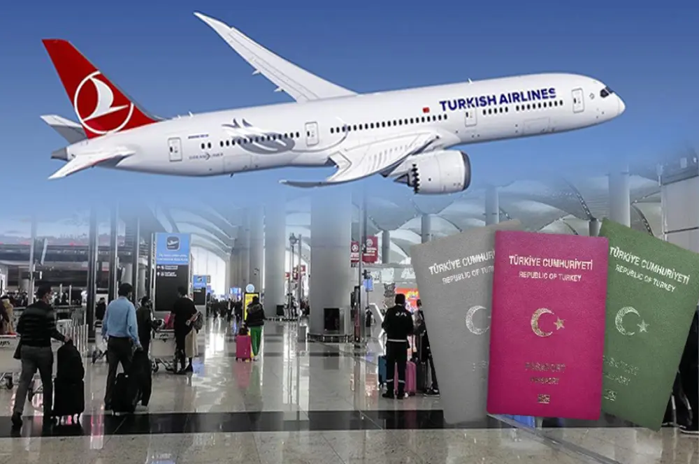 Çin'den ticareti etkileyecek vize kararı: İş dünyasını ilgilendiriyor Çin'den ticareti etkileyecek vize kararı: İş dünyasını ilgilendiriyor