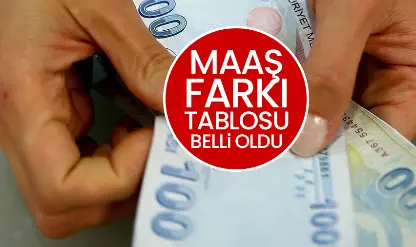 1,7 milyon emekliye 1 bin 969 TL maaş farkı! 1,7 milyon emekliye 1 bin 969 TL maaş farkı!