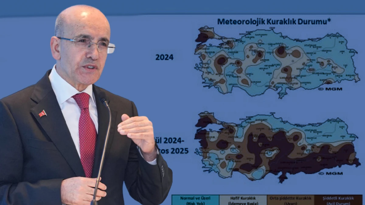 Bakan Şimşek'ten enflasyon yorumu: Gıda fiyatları belirleyici oldu Bakan Şimşek'ten enflasyon yorumu: Gıda fiyatları belirleyici oldu