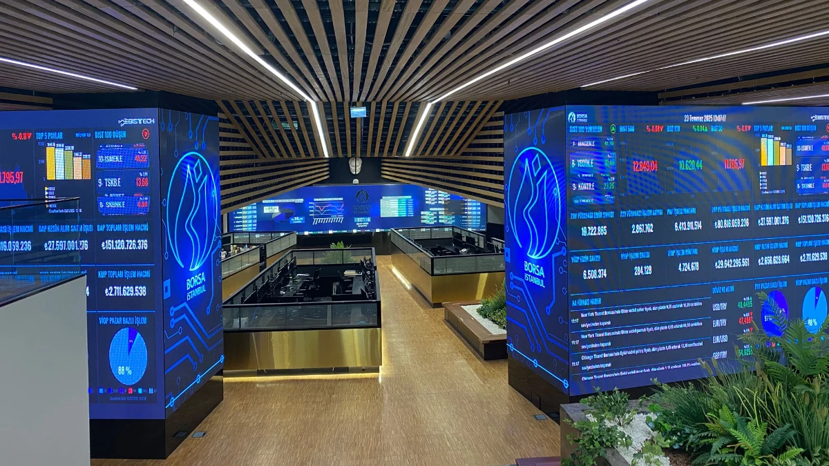 Borsa günü yüzde 3,20 düşüşle 13.804 puandan tamamladı Borsa günü yüzde 3,20 düşüşle 13.804 puandan tamamladı