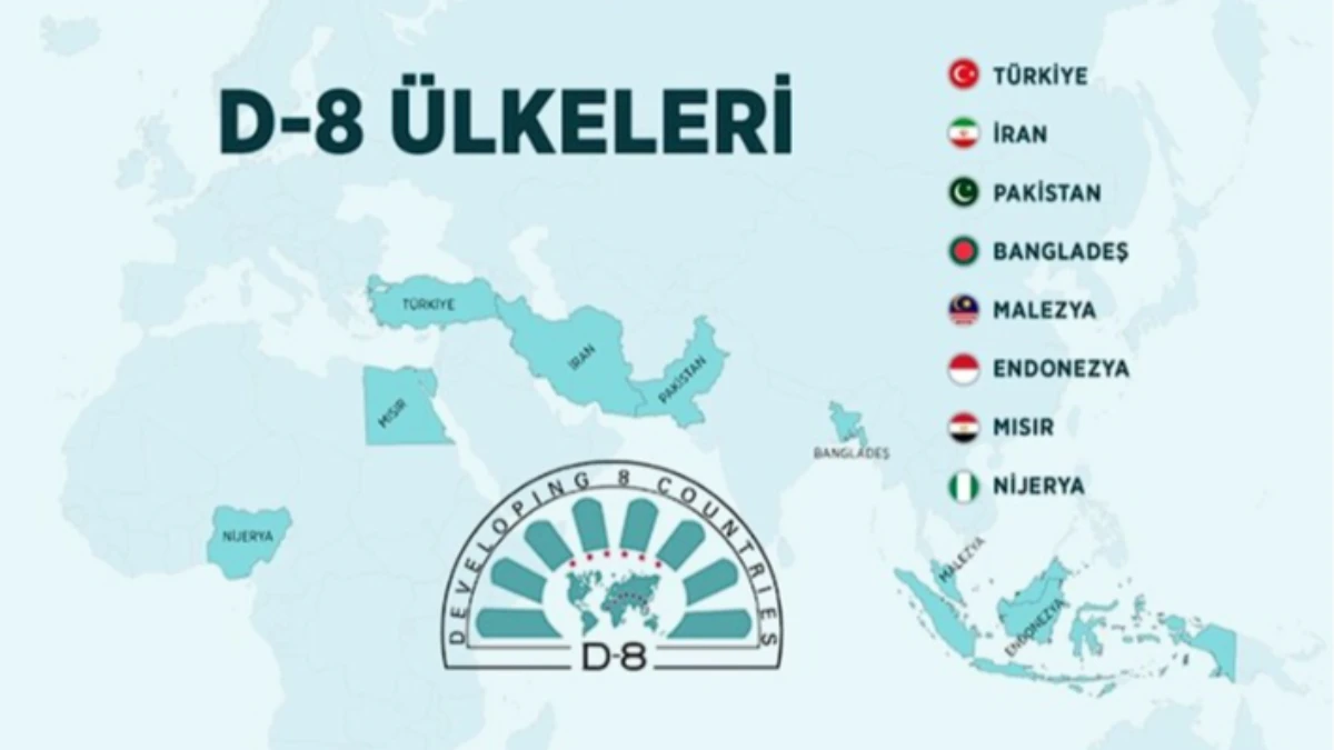 D8 kuruluşunun 29. yılında küresel bir oluşum özelliği taşıyor D8 kuruluşunun 29. yılında küresel bir oluşum özelliği taşıyor