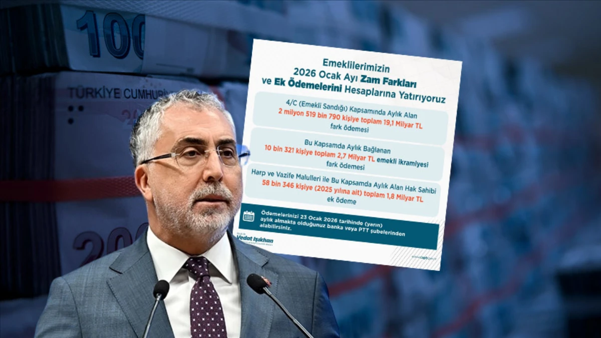 EMEKLİ MEMUR ZAMMI 2026 SON DAKİKA: Maaş farkları yatıyor! Bakan Işıkhan açıkladı EMEKLİ MEMUR ZAMMI 2026 SON DAKİKA: Maaş farkları yatıyor! Bakan Işıkhan açıkladı