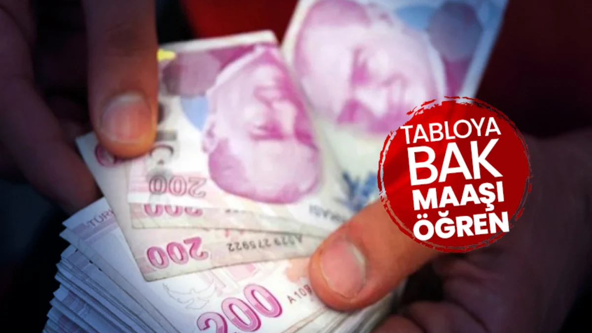 En düşük memur ve emekli maaşı ne kadar olacak? İşte konuşulan zam oranı