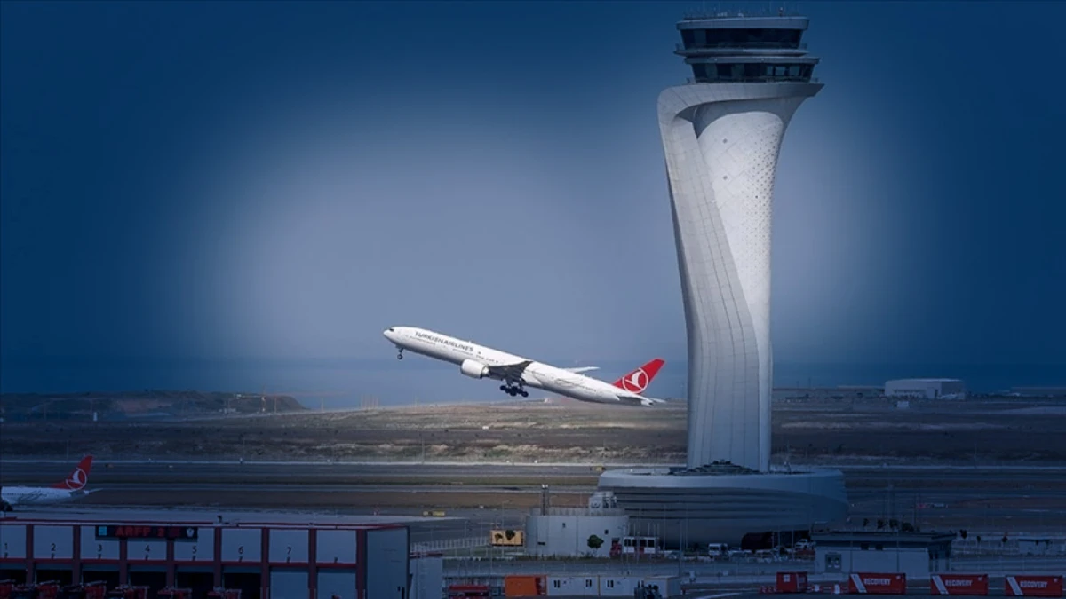 EUROCONTROL verileri açıkladı: İstanbul Havalimanı 1303 uçuşla Avrupa’da lider EUROCONTROL verileri açıkladı: İstanbul Havalimanı 1303 uçuşla Avrupa’da lider