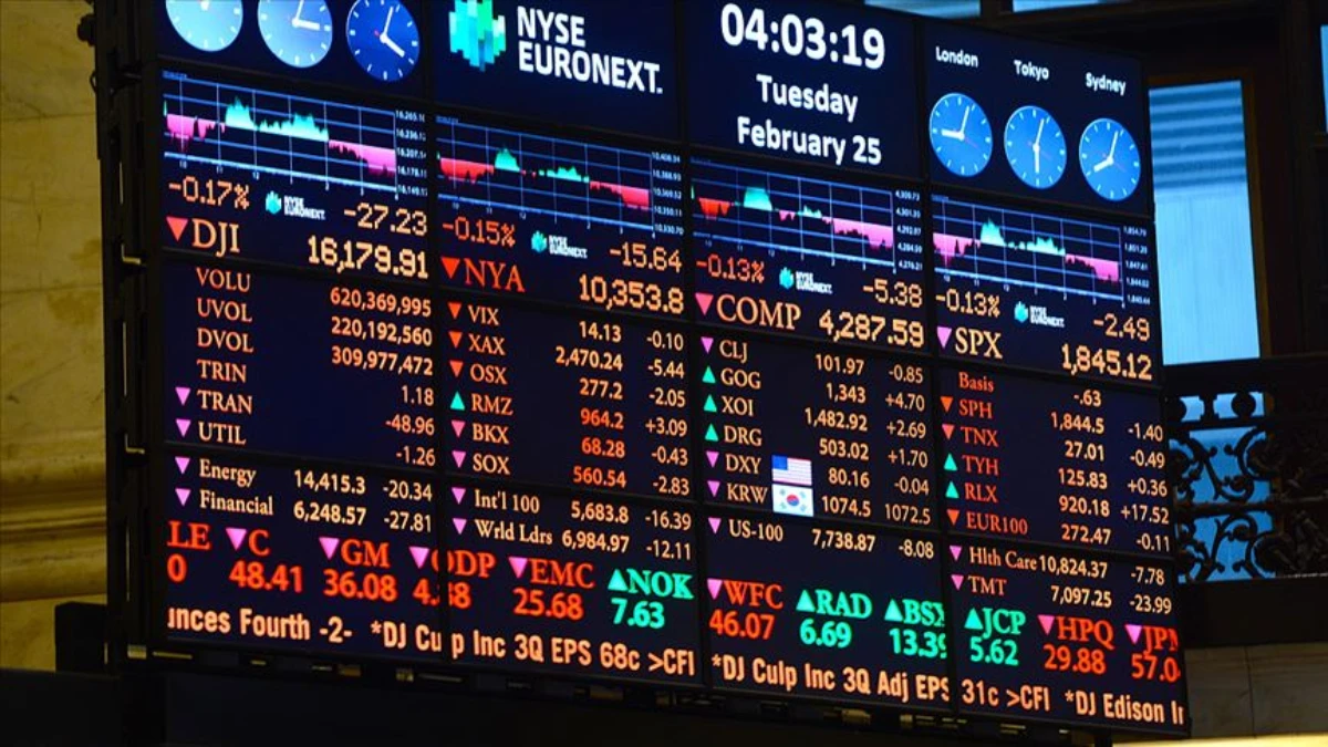 Küresel piyasalar negatif açıldı! Powell'ın mesajları bekleniyor Küresel piyasalar negatif açıldı! Powell'ın mesajları bekleniyor