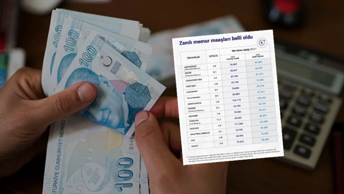 MEMUR ZAMMI 2026: Yüzde 18,60 zam + 1000 TL seyyanen zam! Memur maaşı ne kadar oldu? MEMUR ZAMMI 2026: Yüzde 18,60 zam + 1000 TL seyyanen zam! Memur maaşı ne kadar oldu?