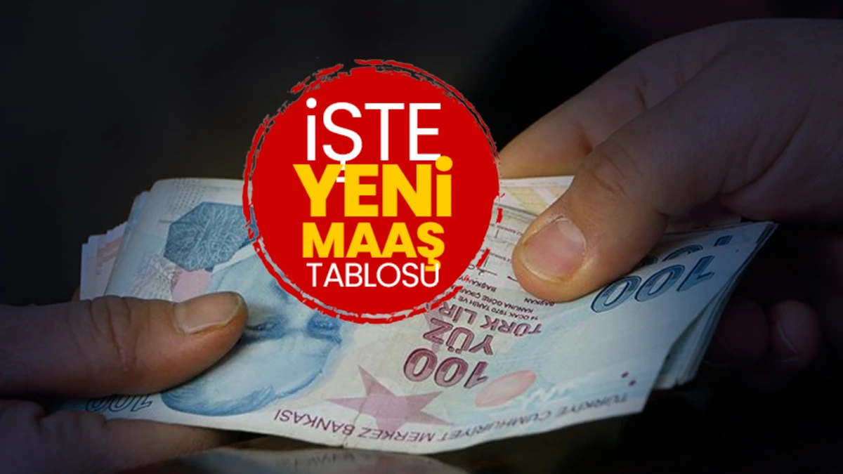 Ne kadar emekli maaşı alırım? sorusu yanıt buldu! SSK, BAĞ-KUR Ocak 2026 zamlı ödeme takvimi netleşti Ne kadar emekli maaşı alırım? sorusu yanıt buldu! SSK, BAĞ-KUR Ocak 2026 zamlı ödeme takvimi netleşti