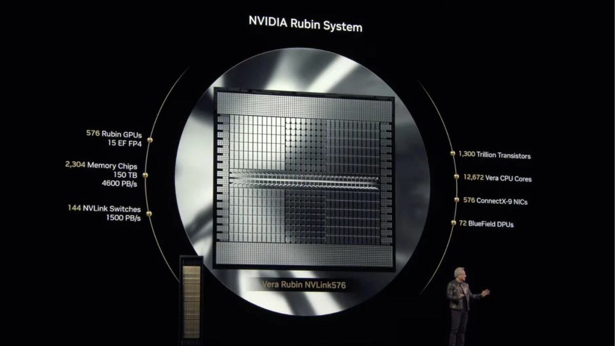 Nvidia’dan yapay zeka atılımı: Tek platformda 576 Rubin ultra GPU Nvidia’dan yapay zeka atılımı: Tek platformda 576 Rubin ultra GPU