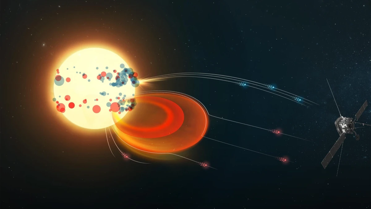 Solar Orbiter, güneş fırtınalarının gizemi aydınlatıyor Solar Orbiter, güneş fırtınalarının gizemi aydınlatıyor