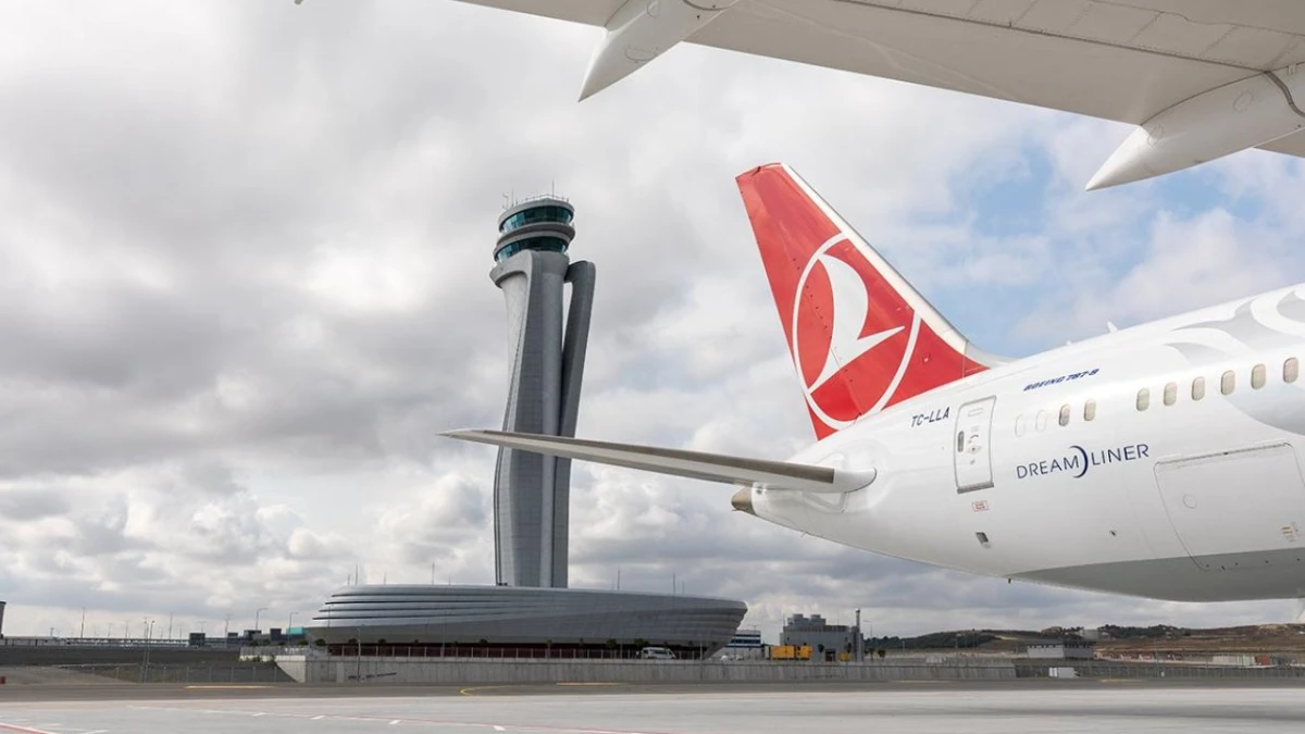 Türkiye'nin en değerli markaları hangileri? THY zirvedeki yerini korudu Türkiye'nin en değerli markaları hangileri? THY zirvedeki yerini korudu