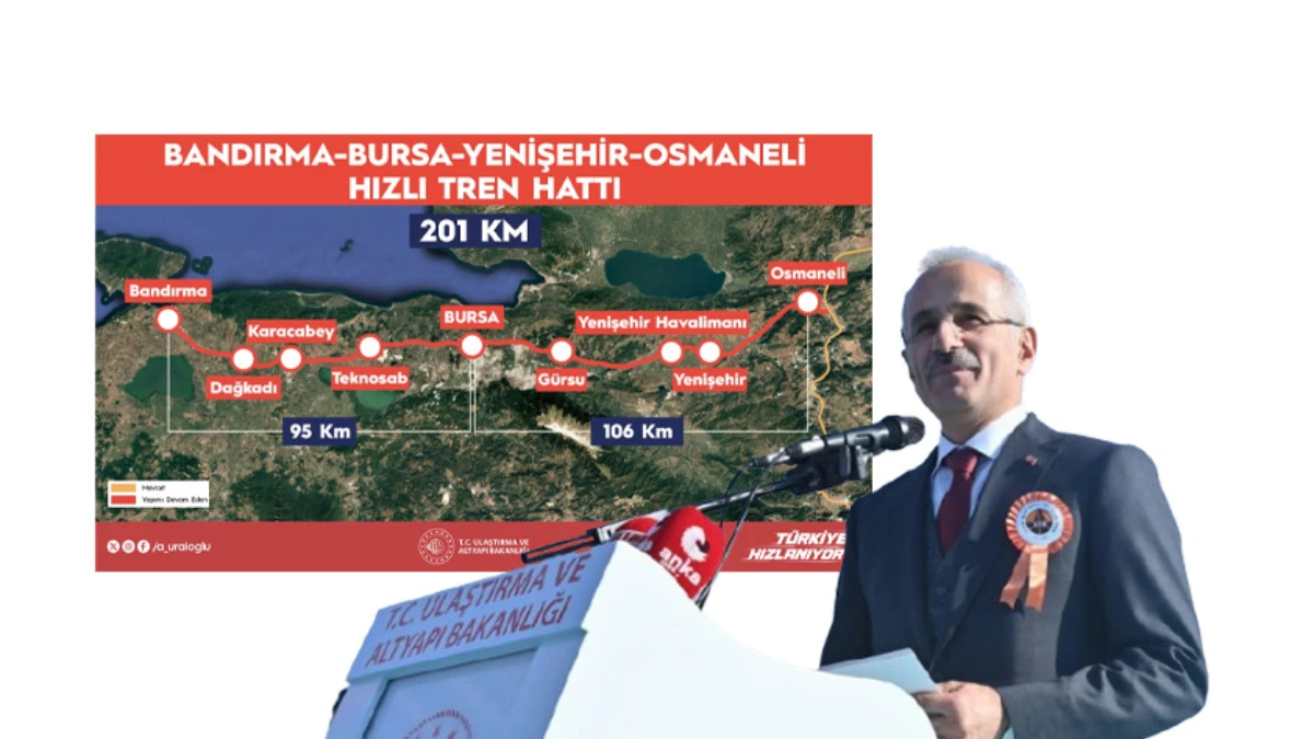 Uraloğlu’ndan Bursa’ya iki büyük müjde: YHT yolculuğu 2026’da başlayacak Uraloğlu’ndan Bursa’ya iki büyük müjde: YHT yolculuğu 2026’da başlayacak