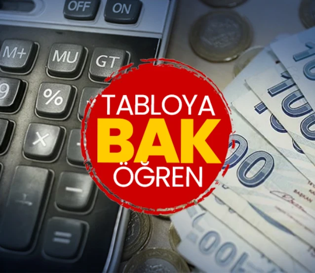 Emekli ve memurun 6 aylık enflasyon farkı kesinleşti! Emekli ve memurun 6 aylık enflasyon farkı kesinleşti!