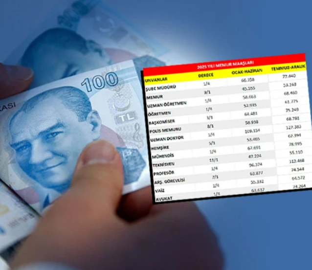 Temmuzda yüzde 17,81 zam ve ek ödeme hesabı! Temmuzda yüzde 17,81 zam ve ek ödeme hesabı!