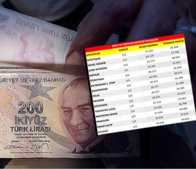 İşte yeni memur maaşları tabloları! İşte yeni memur maaşları tabloları!