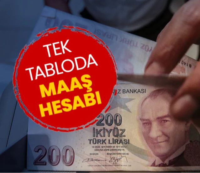 Emekliye yüzde 10,06 zam cepte!