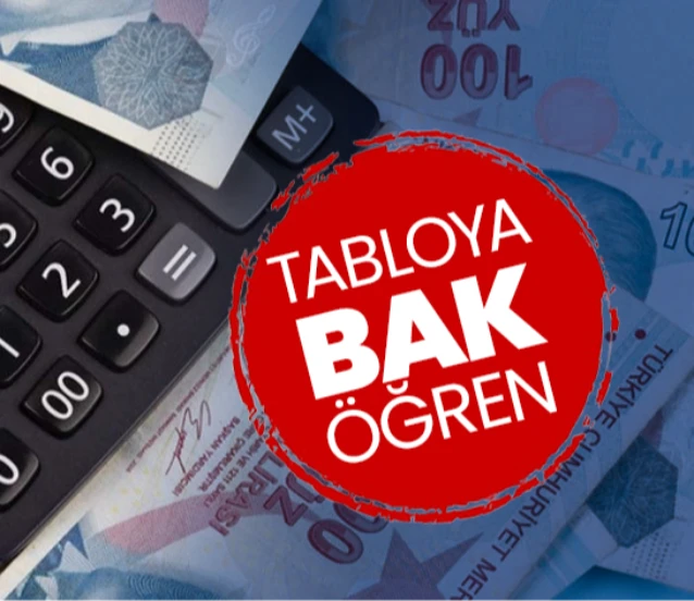 Emekli ve memur zammı için 3 aylık enflasyon farkı kesinleşti!