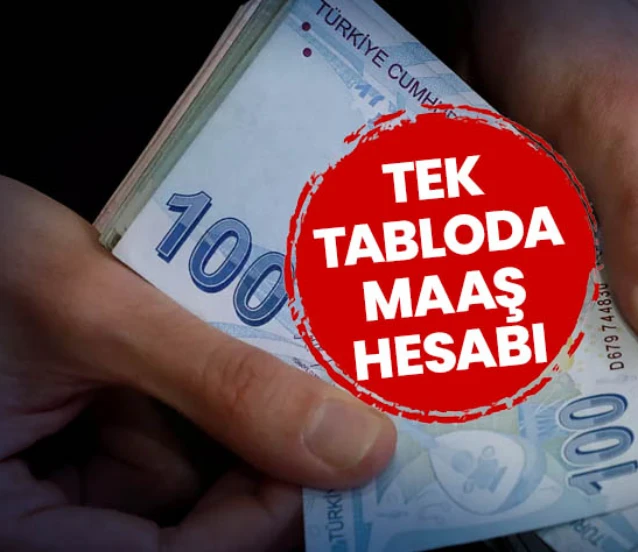 Emekli ve memur zammı için 5 aylık enflasyon farkı kesinleşti