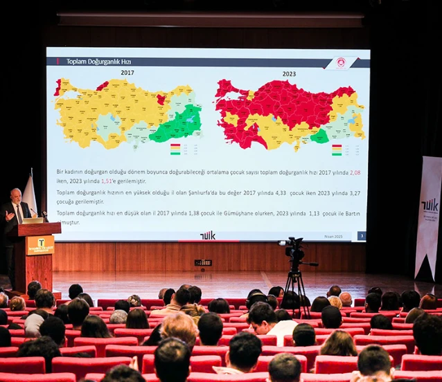 TÜİK açıkladı: Nüfusun yüzde 10’u 65 yaş üstü TÜİK açıkladı: Nüfusun yüzde 10’u 65 yaş üstü