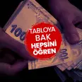 Memur maaşıyla hepsi zamlandı! 65 yaş aylığı, evde bakım yardımı, engelli aylığı ve SED ödemeleri belli oldu