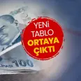 Emekli promosyon yarışında lider değişti: İşte en yüksek ödeme tutarı