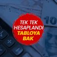 20000, 21000, 22000, 23000 24000 25000 TL emekli maaşı ne kadar oldu?