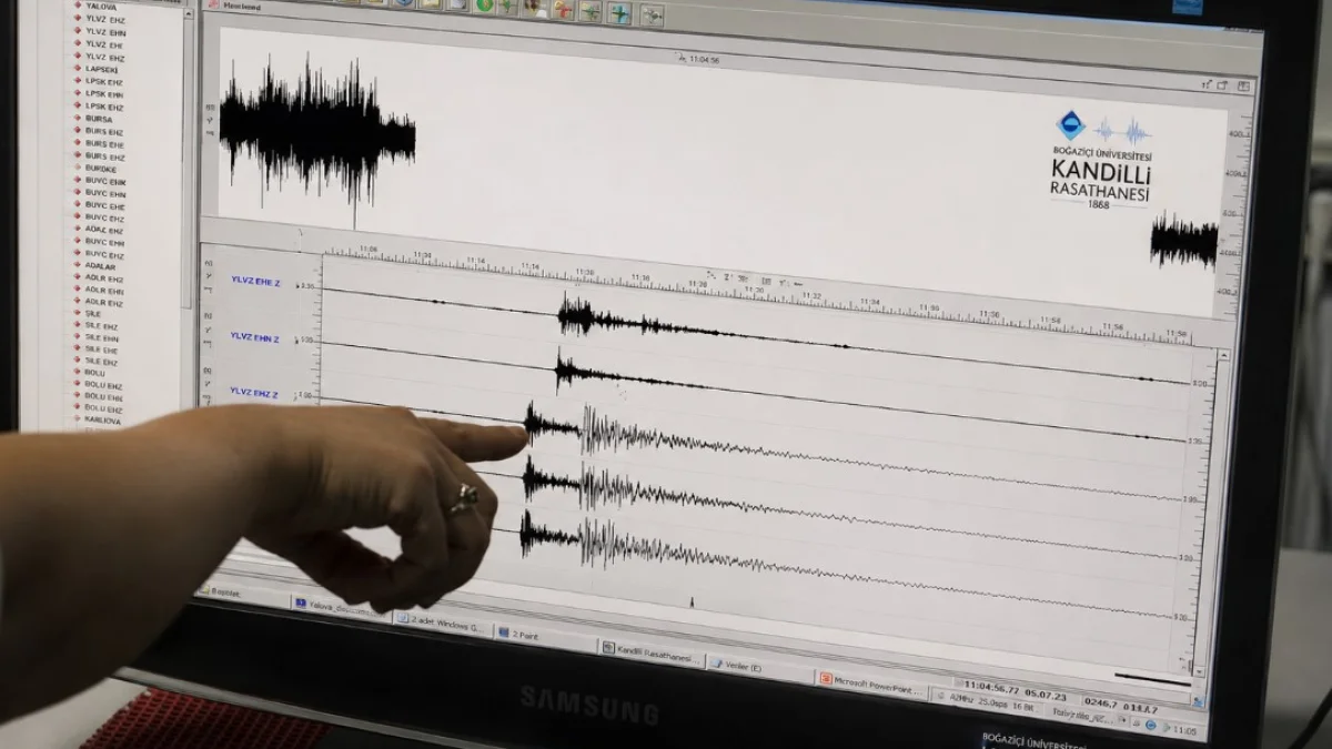 Adalar’da peş peşe 117 deprem: Büyük İstanbul depreminin habercisi mi? Kandilli’den açıklama geldi Adalar’da peş peşe 117 deprem: Büyük İstanbul depreminin habercisi mi? Kandilli’den açıklama geldi