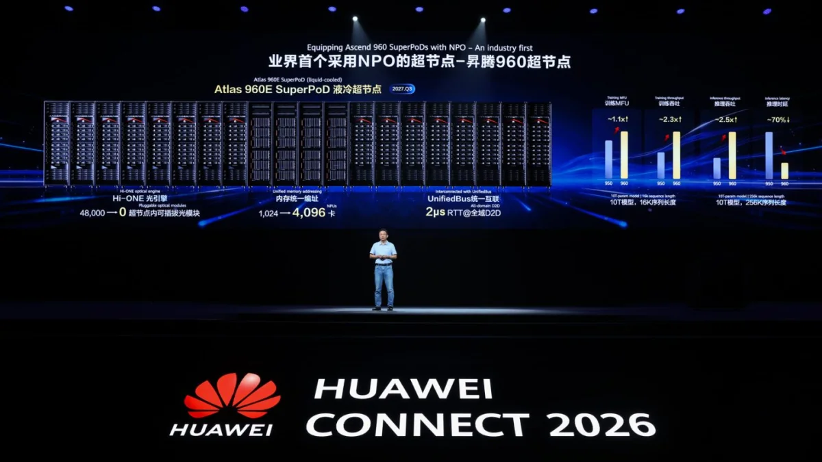 Huawei'nin yol haritası: Yapay zeka yarışını süper küme mimarisine taşıyor Huawei'nin yol haritası: Yapay zeka yarışını süper küme mimarisine taşıyor