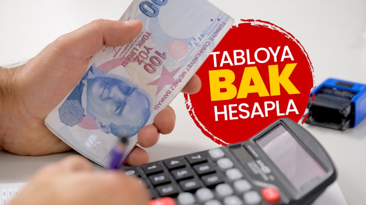 SSK, BAĞ-KUR EMEKLİYE ZAM TEMMUZ 2026: 4A-4B-4C ne kadar emekli maaşı alırım? SSK, BAĞ-KUR EMEKLİYE ZAM TEMMUZ 2026: 4A-4B-4C ne kadar emekli maaşı alırım?
