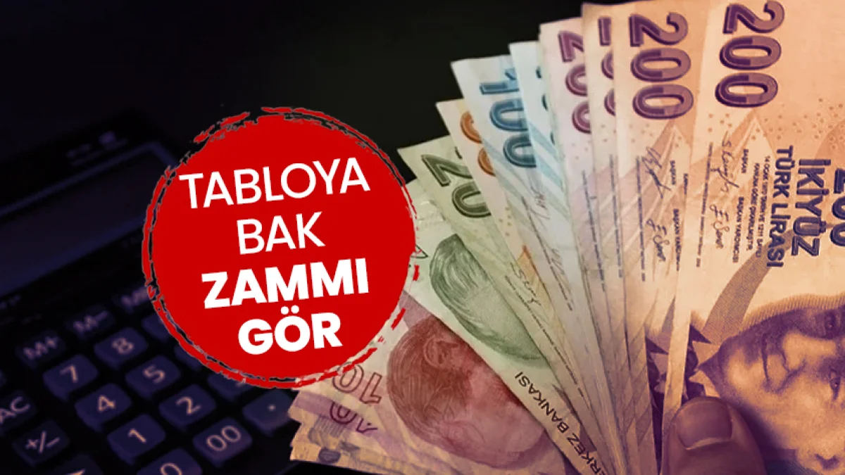 Öğretmen maaşı ne kadar oldu? Temmuz 2026 zammıyla yeni öğretmen maaşları belli oldu Öğretmen maaşı ne kadar oldu? Temmuz 2026 zammıyla yeni öğretmen maaşları belli oldu