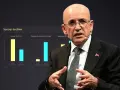 Bakan Şimşek'ten üretimde yüksek teknoloji vurgusu: Rekabet gücümüzü artırmayı sürdüreceğiz Bakan Şimşek'ten üretimde yüksek teknoloji vurgusu: Rekabet gücümüzü artırmayı sürdüreceğiz