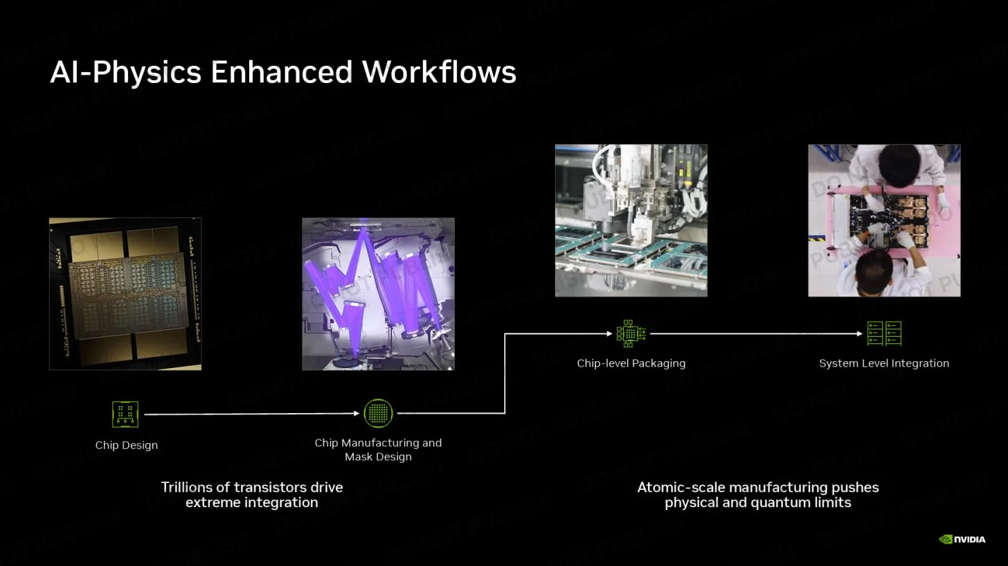 Nvidia, Vera işlemcileriyle çip üretim hızını yüzde 50 artırıyor