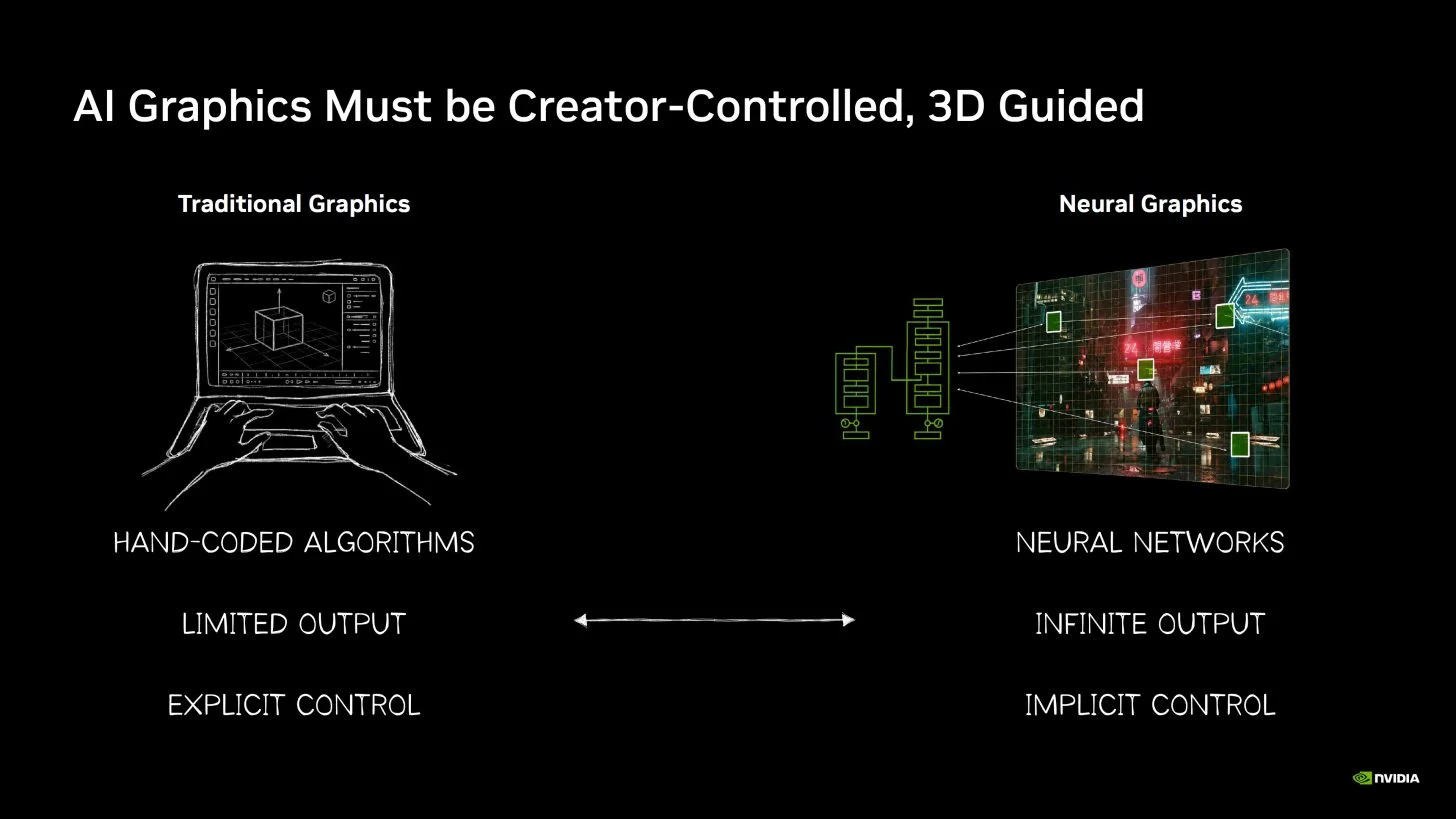 Nvidia 22 yeni grafik ve fiziksel yapay zeka teknolojisini tanıttı