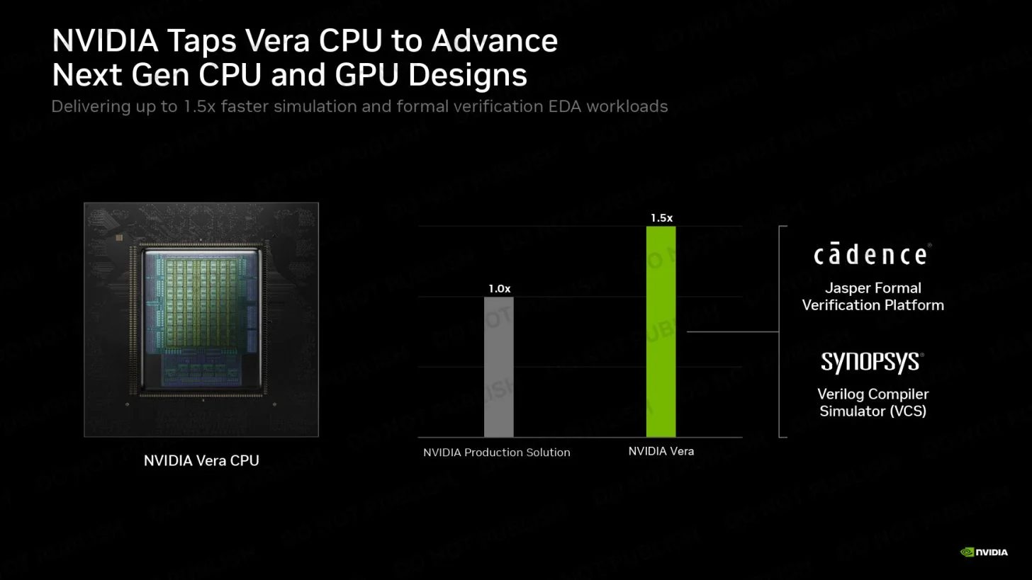 Nvidia, Vera işlemcileriyle çip üretim hızını yüzde 50 artırıyor