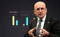 Bakan Şimşek'ten üretimde yüksek teknoloji vurgusu: Rekabet gücümüzü artırmayı sürdüreceğiz Bakan Şimşek'ten üretimde yüksek teknoloji vurgusu: Rekabet gücümüzü artırmayı sürdüreceğiz