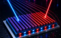Isıyı depolayıp yönlendiren manyeto-optik çip teknolojisi geliştirildi