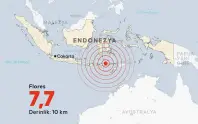 Endonezya'da 7,7 büyüklüğünde deprem! Endonezya'da 7,7 büyüklüğünde deprem!