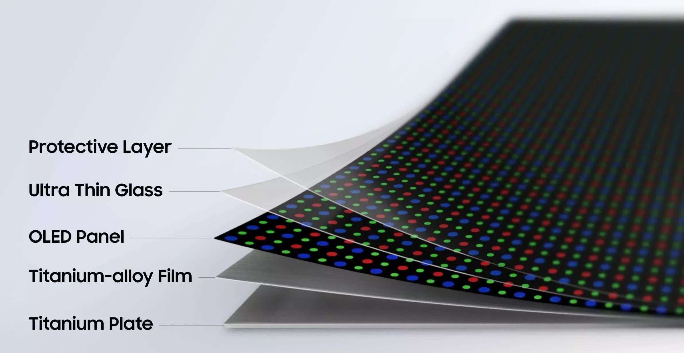 Samsung katlanabilir ekranlarda kırışıklık sorununu çözdü: Flex Titanium