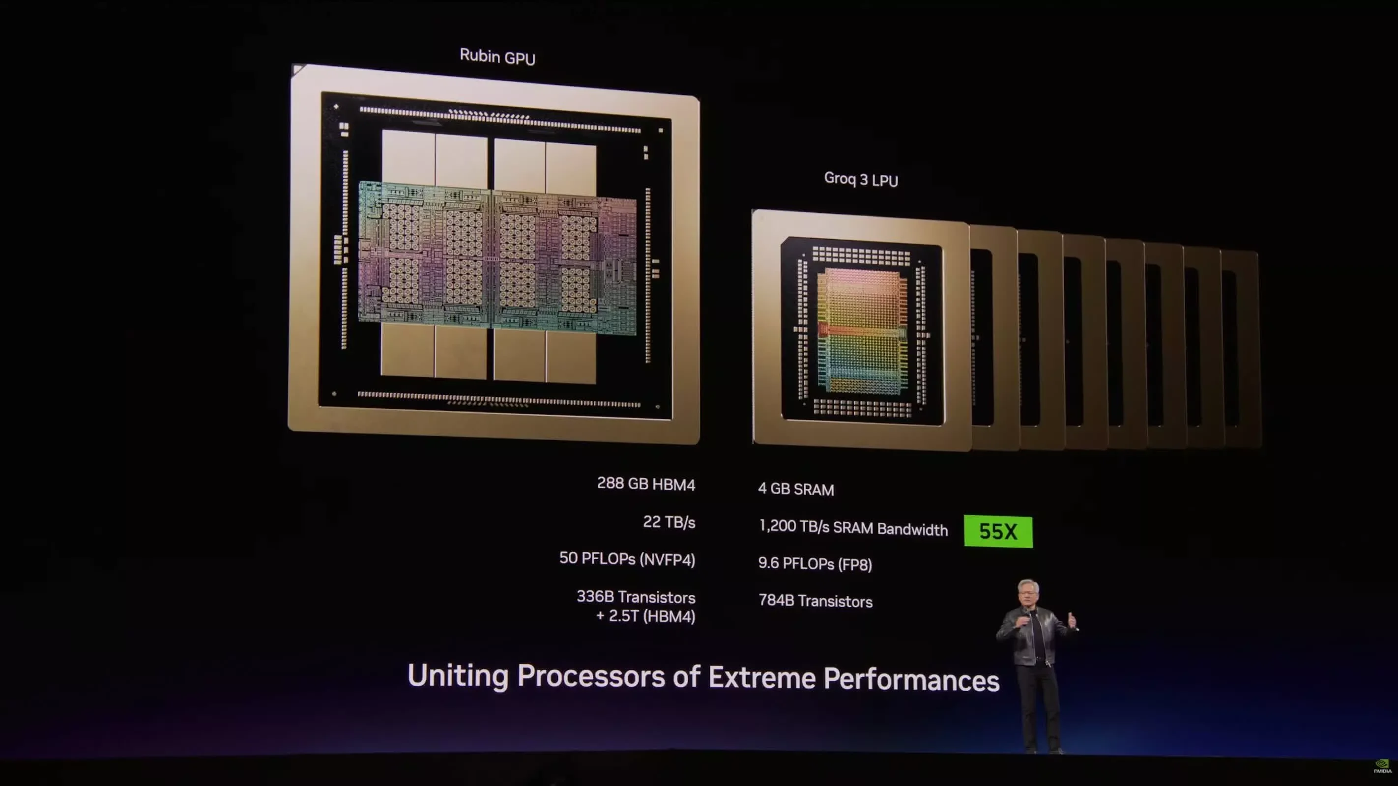 Japonya'nın ilk yapay zeka fabrikası Nvidia Rubin GPU'sunda güç alacak