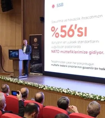 Savunma sanayisinde dev buluşma: 209 firma ve 1000 iş görüşmesi Savunma sanayisinde dev buluşma: 209 firma ve 1000 iş görüşmesi