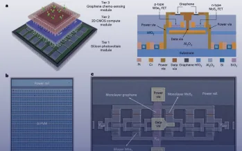 Ortam ışığıyla çalışan bataryasız 3D çip geliştirildi
