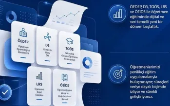 Öğretmenlerin mesleki gelişimi dijital sistemlerle izlenecek
