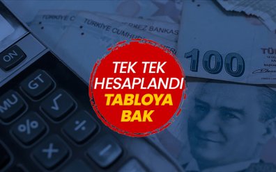20000, 21000, 22000, 23000 24000 25000 TL emekli maaşı ne kadar oldu?