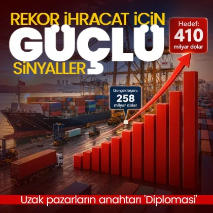 Rekor ihracat için güçlü zemin oluştu: Yeni pazarların anahtarı diplomasi