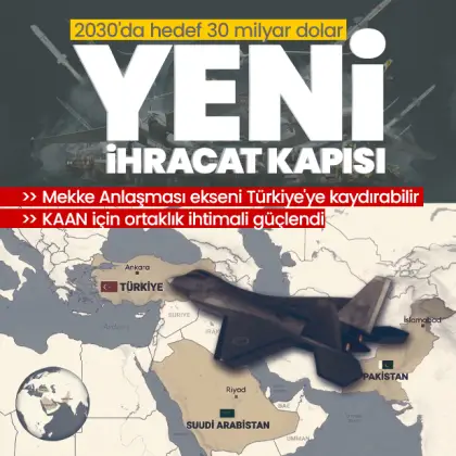 Mekke anlaşması ekseni Türkiye'ye kaydırabilir! Savunma sanayine yeni ihracat kapısı
