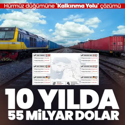 10 yılda 55 milyar dolar katkı! Hürmüz düğümüne Kalkınma Yolu çözümü