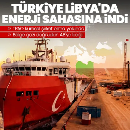 TPAO küresel şirket olma yolunda! Türkiye Libya’da enerji sahasına indi