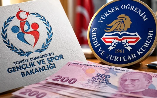 KYK burs ve kredi başvuruları ne zaman başlıyor? KYK burs ve kredi başvuruları ne zaman başlıyor?