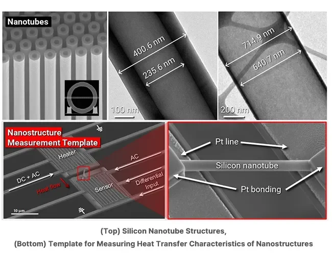 Atık ısıyı elektriğe dönüştüren silikon nanotüp geliştirildi