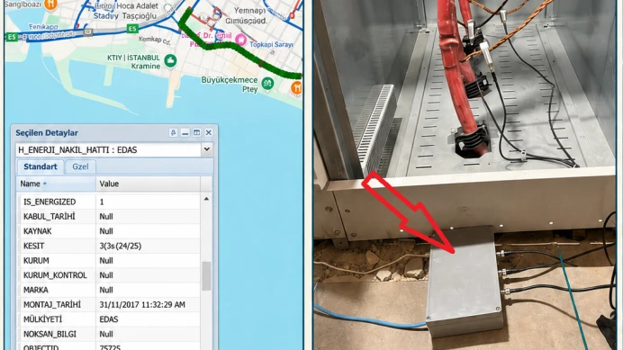 Enerji arızalarına yerli teknolojiyle akıllı çözüm